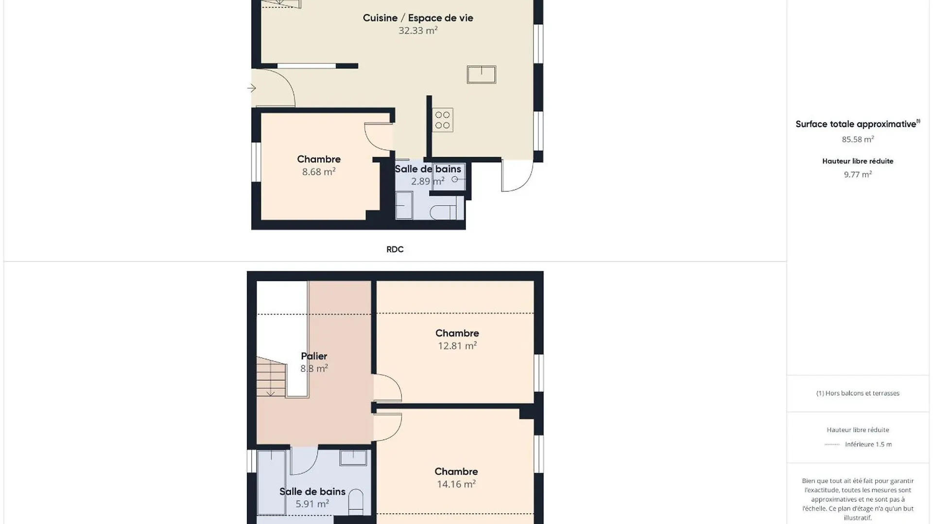 Maison Neuve Avec Terrasse Pour 6 Personnes Bénodet